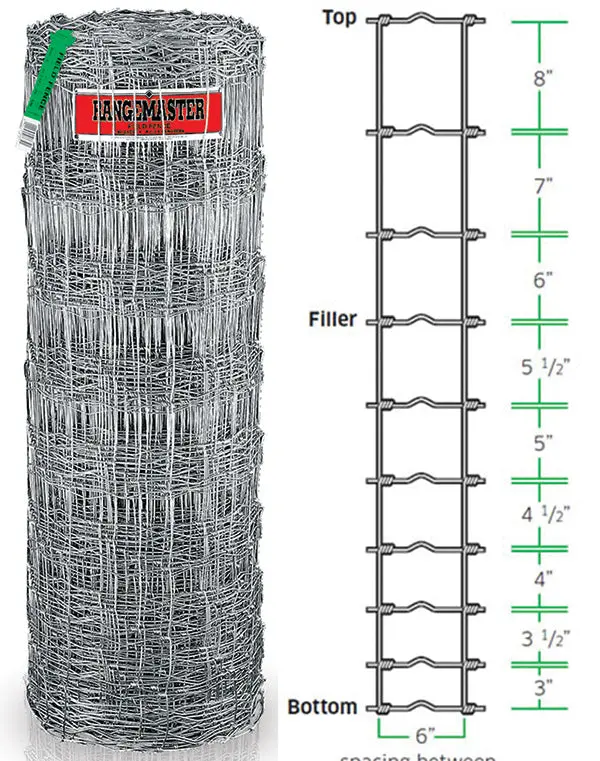Rm1047-6-12.5 Cl3 Hi10 Field Fence Imp 1