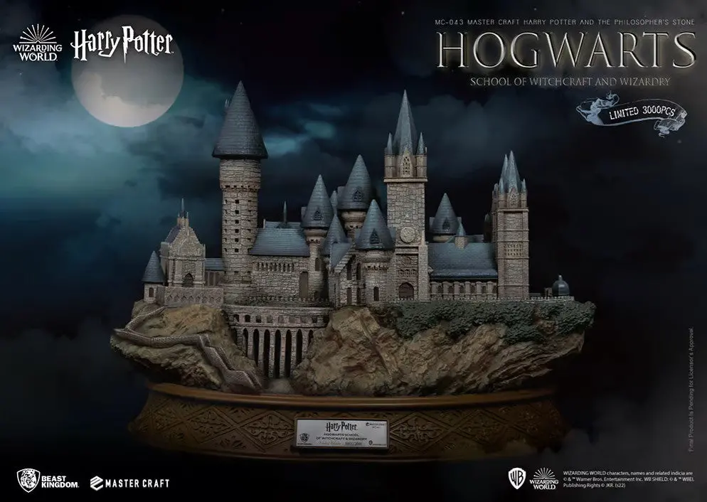 Harry Potter: Hogwarts School Of Witchcraft And Wizardry 1